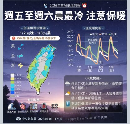 Screenshot_20260101-213353